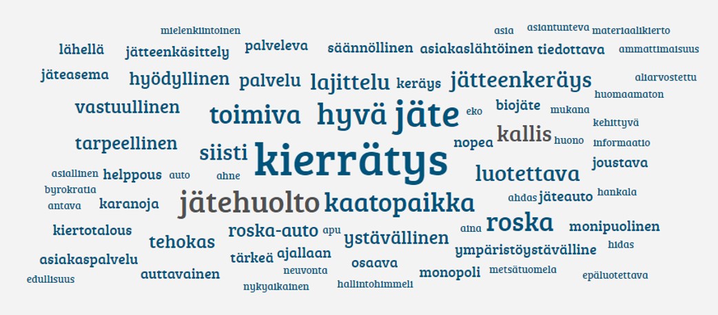 Kooste asiakkaiden kommenteista